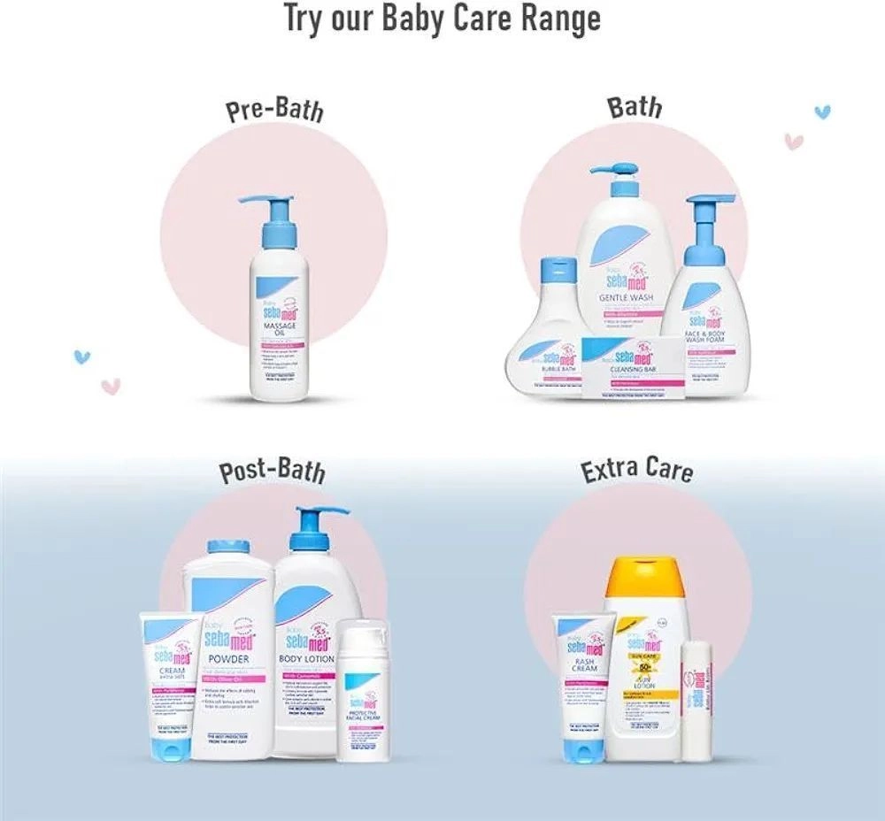 Sebamed body lotion 400ml 7