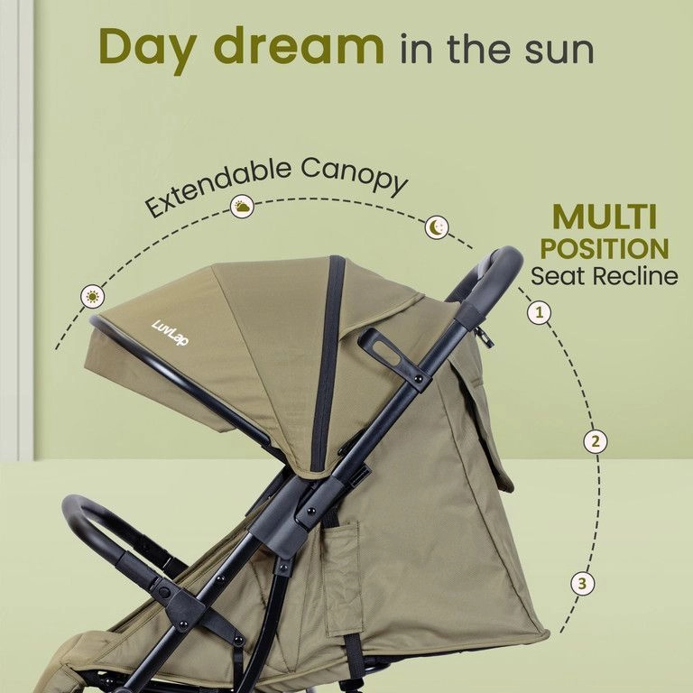 LuvLap Elite Baby Stroller & Pram 3