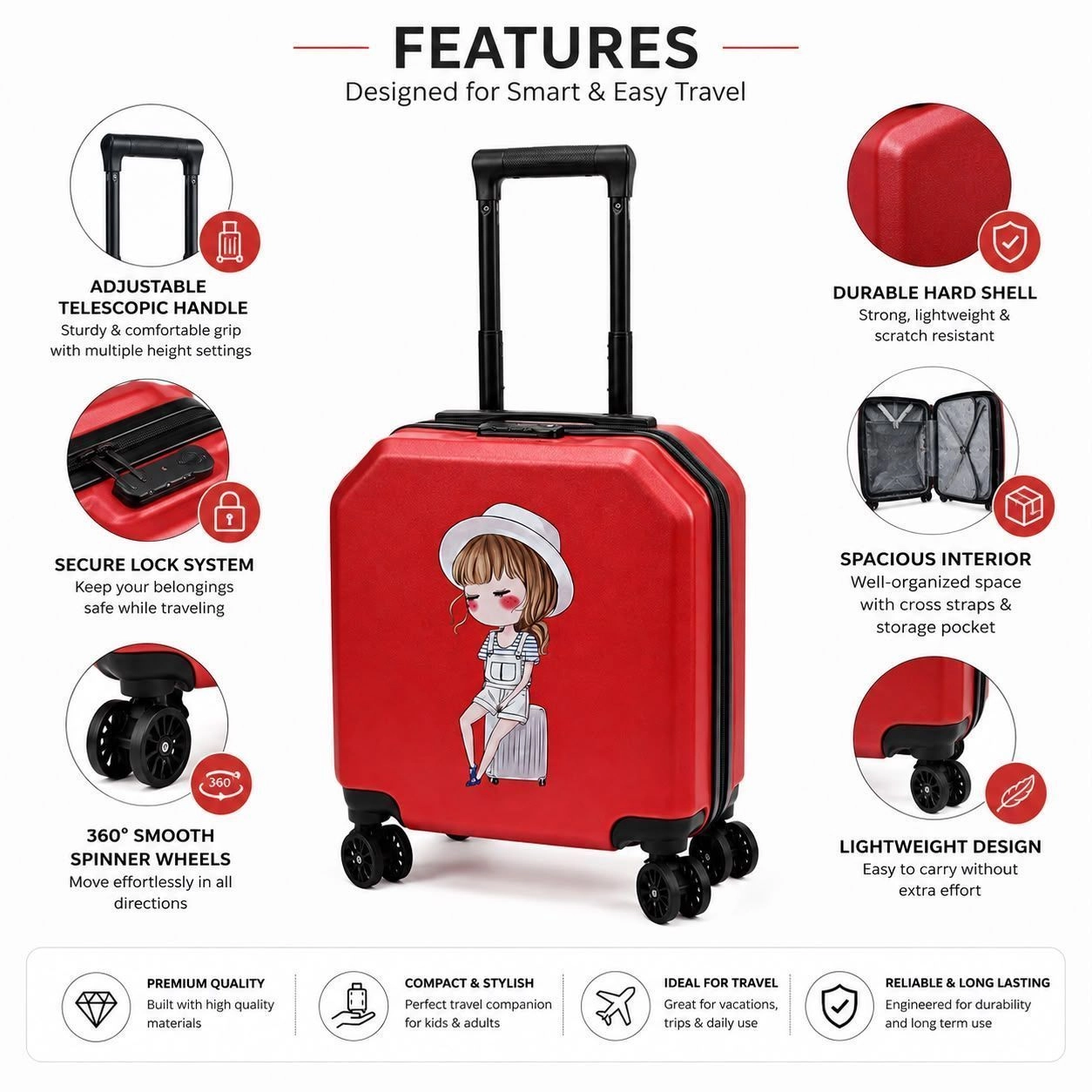 New trolley bag mat design (Red) 3