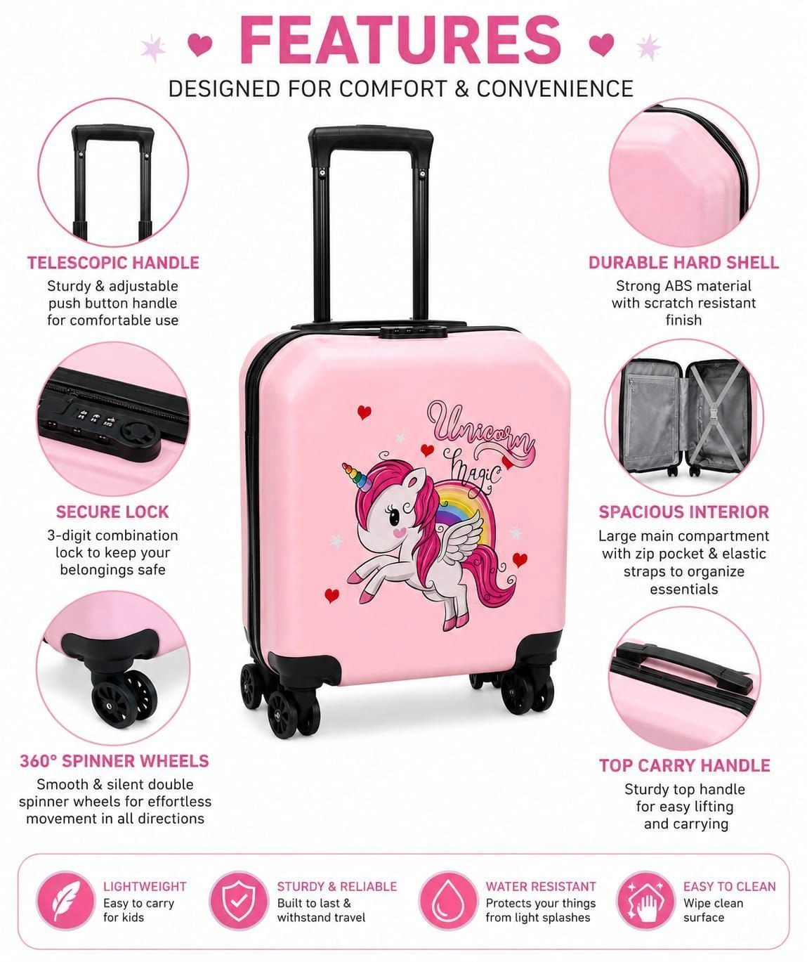 New trolley bag mat design ( pink) 3