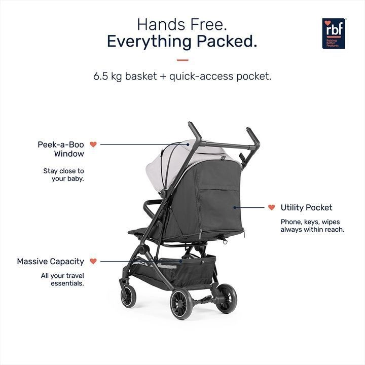 Golite Stroller ( grey) 6
