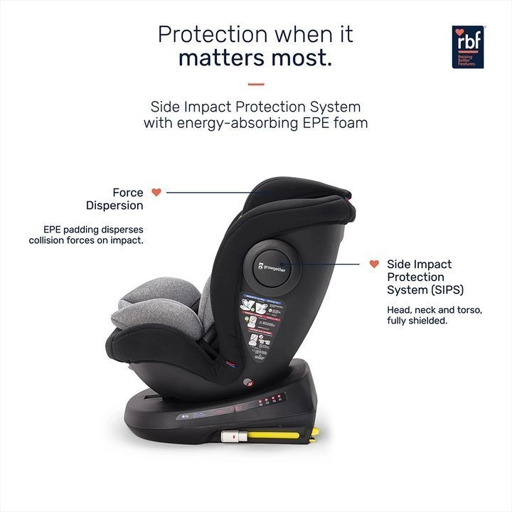 Rydda Car Seat 6