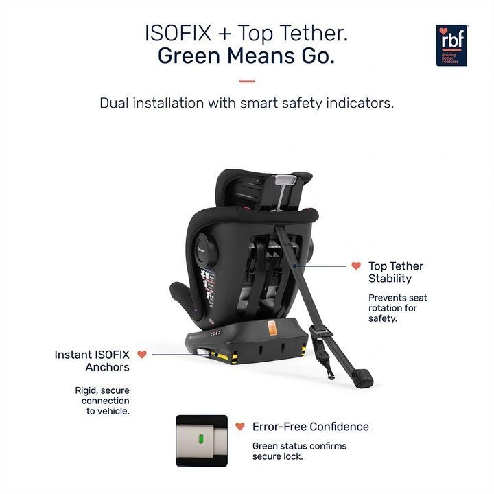 Rydda Car Seat 7