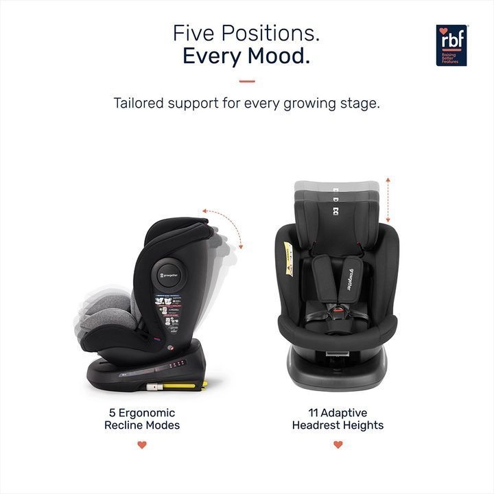 Rydda Car Seat 8