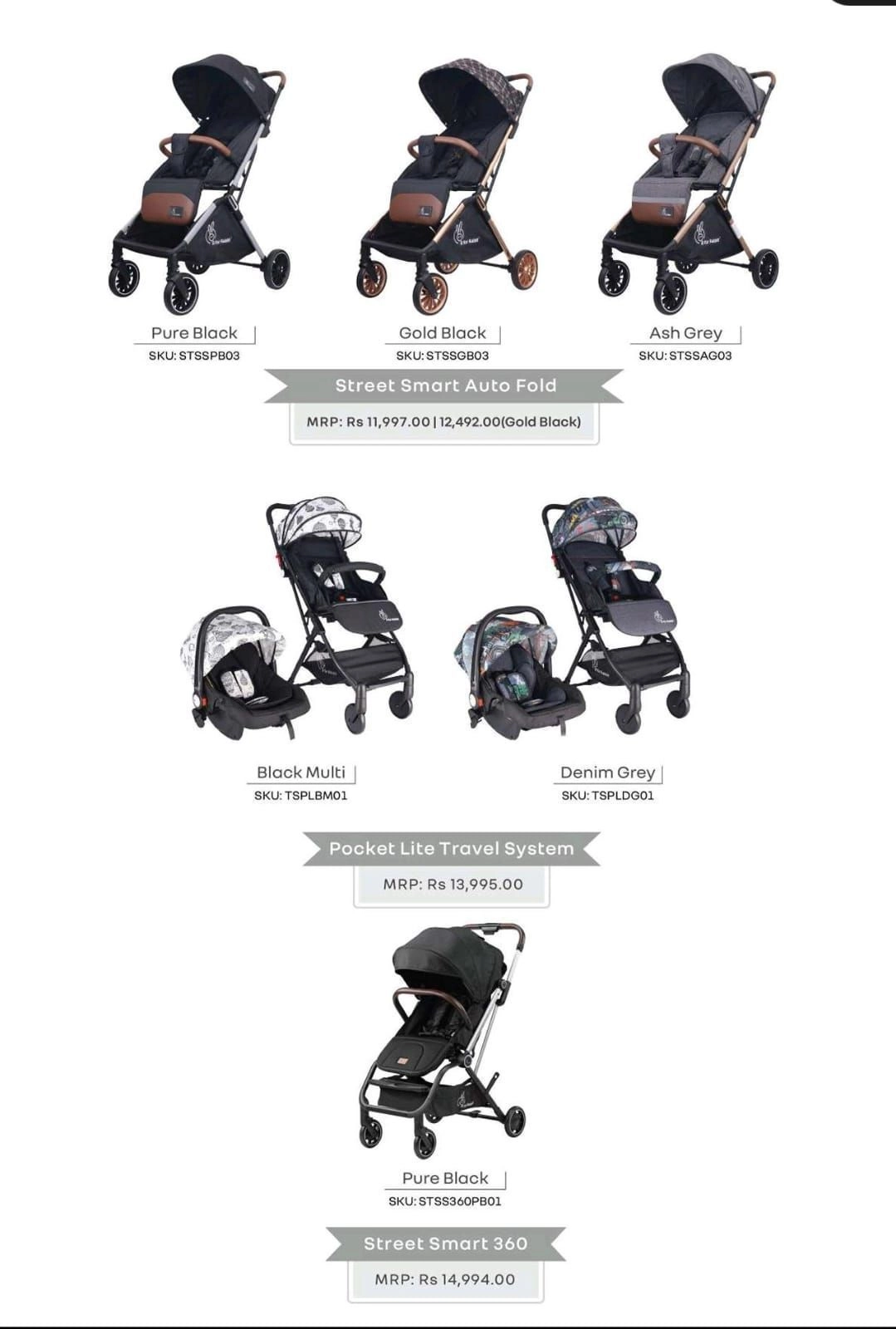 R for rabbit Stroller 5