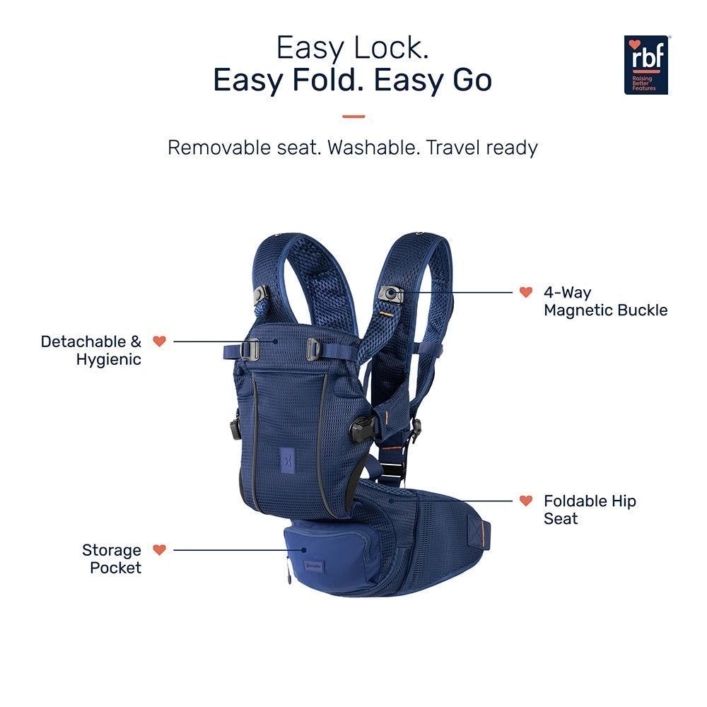 Lyfta Baby Carrier ( Blue ) 5