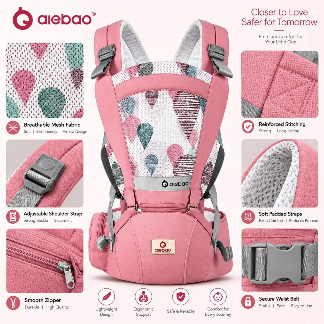 Multifunctional Baby Waist Seat Carrier | Baby Hip Seat & Front Carrier | 3–36 Months | Up to 15 kg copy 4