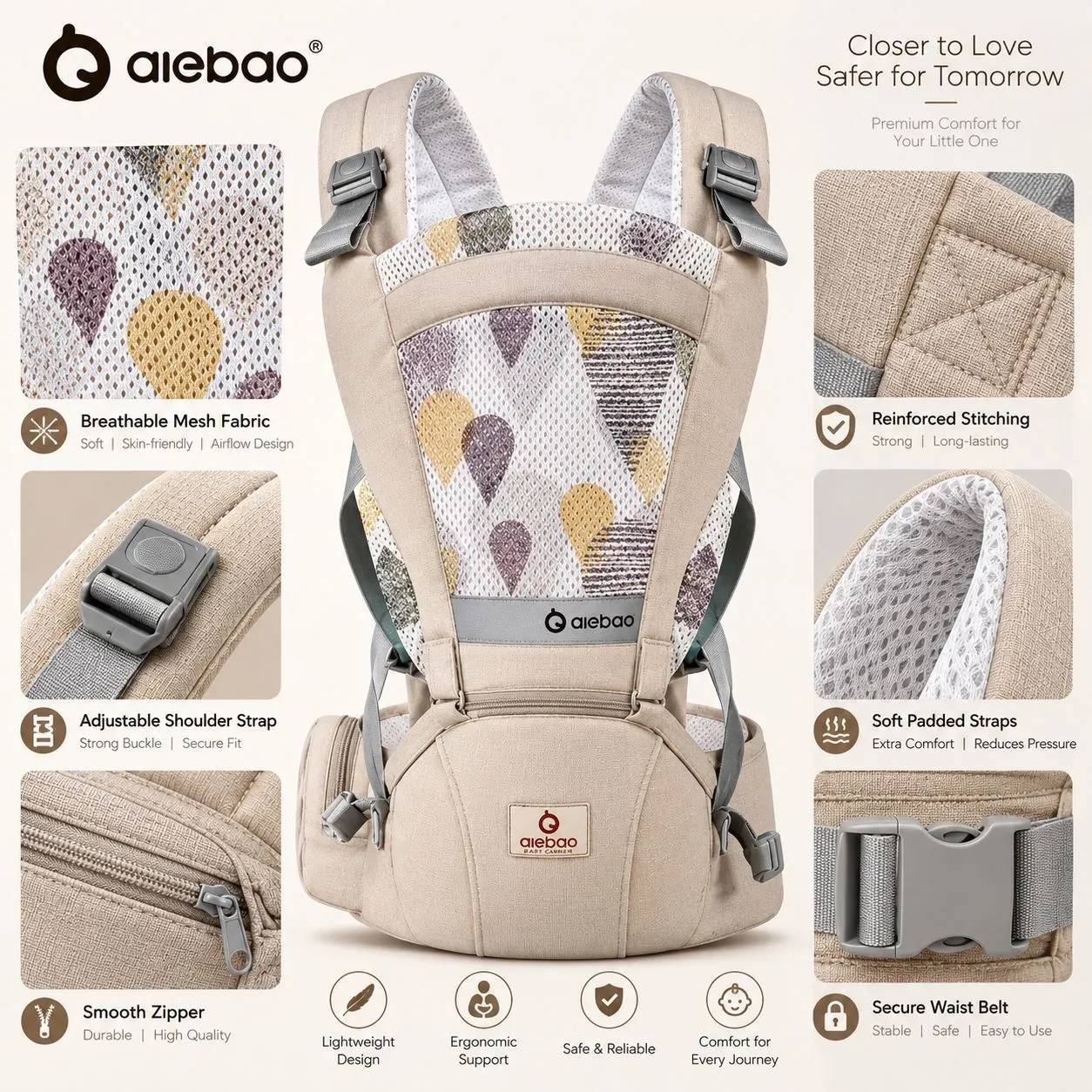 Multifunctional Baby Waist Seat Carrier | Baby Hip Seat & Front Carrier | 3–36 Months | Up to 15 kg copy_1 2