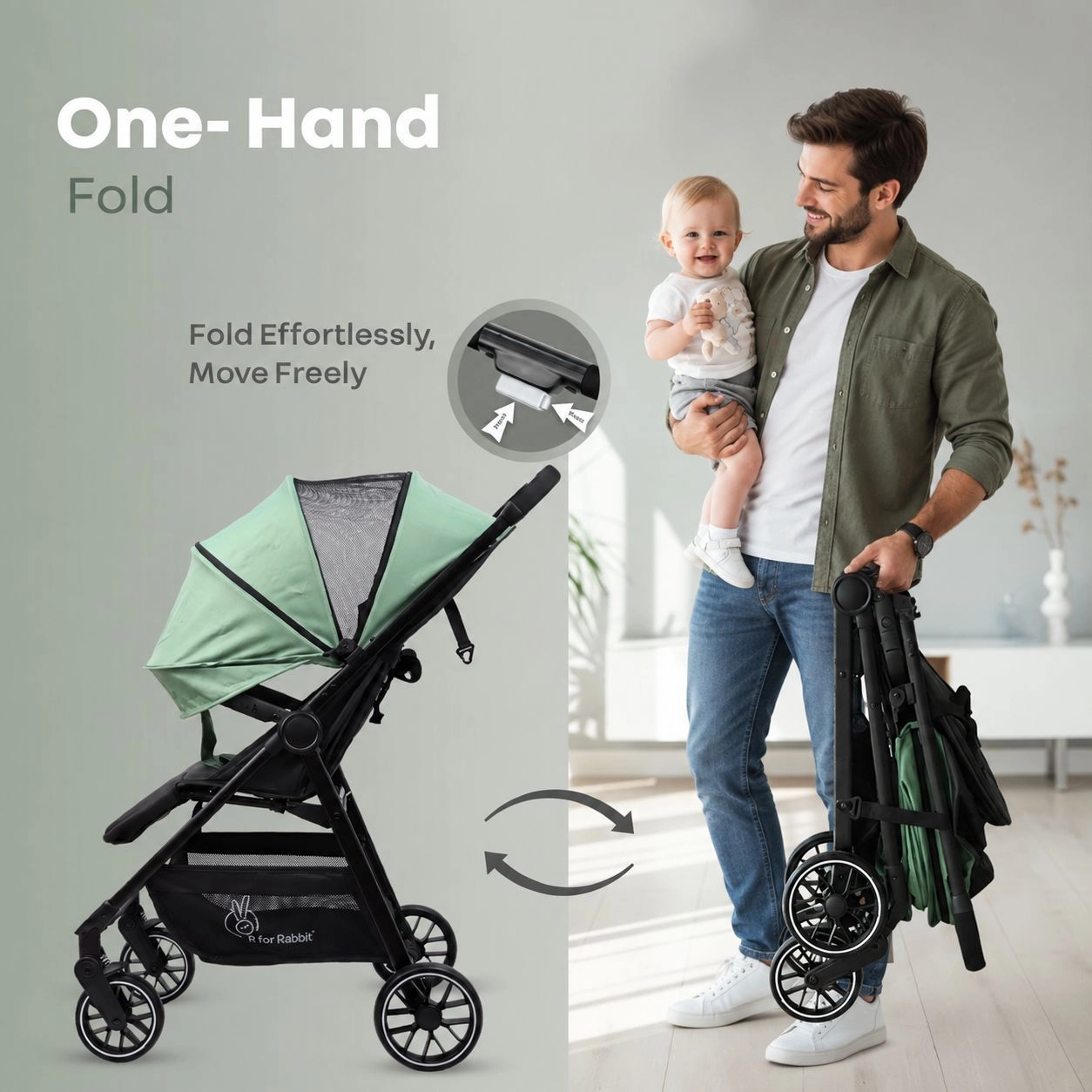 Poppins Neo Baby Stroller ( R for Rabbit Olive Green ) 2