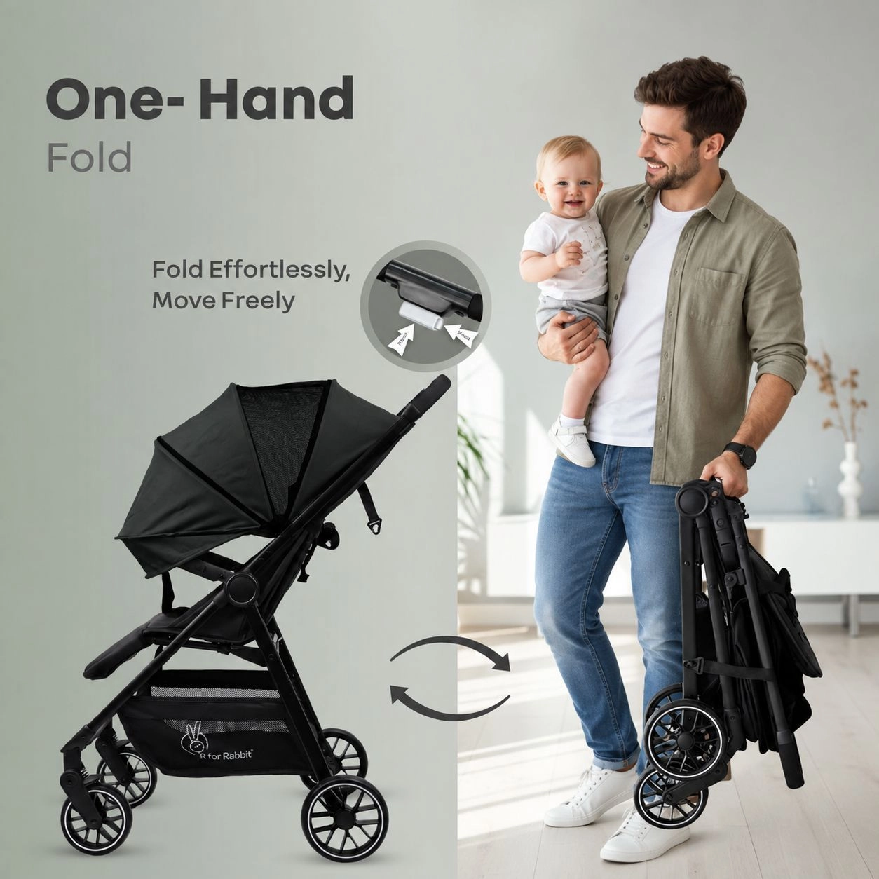 Poppins Neo Baby Stroller ( R for Rabbit Pure Black ) 2