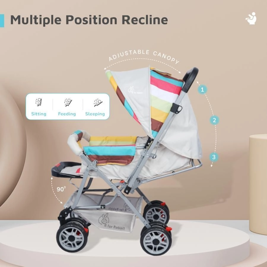 Lollipop Lite Baby Stroller 5
