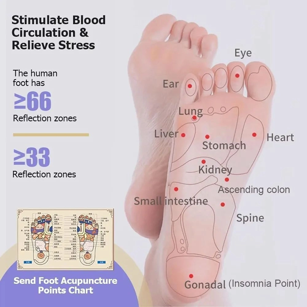 Foot Massager Roller
