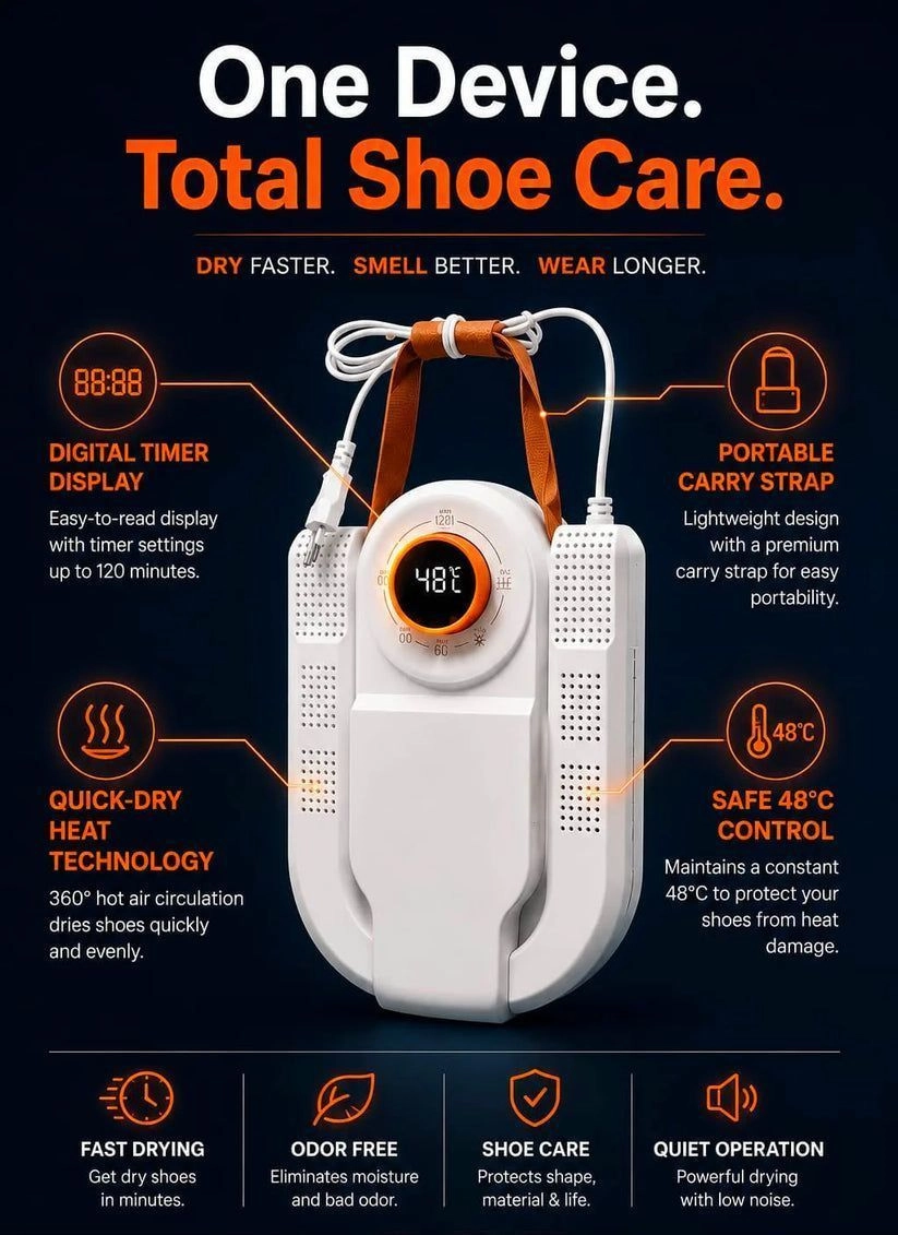 Electric Shoe Dryer and Warmer with PTC Heating, UV Sterilisation, 48°C Fast Drying, 360° Warm Air, Intelligent Timer, Foldable and Hanging Design 2
