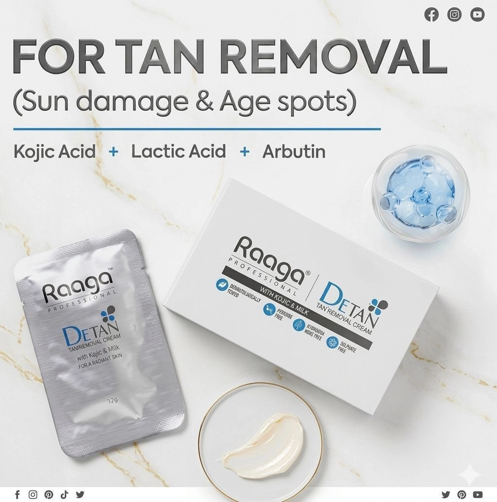 Best Tan Removal Cream for Face & Body - Raaga Professional De-Tan Pack (12g x 6 Units)