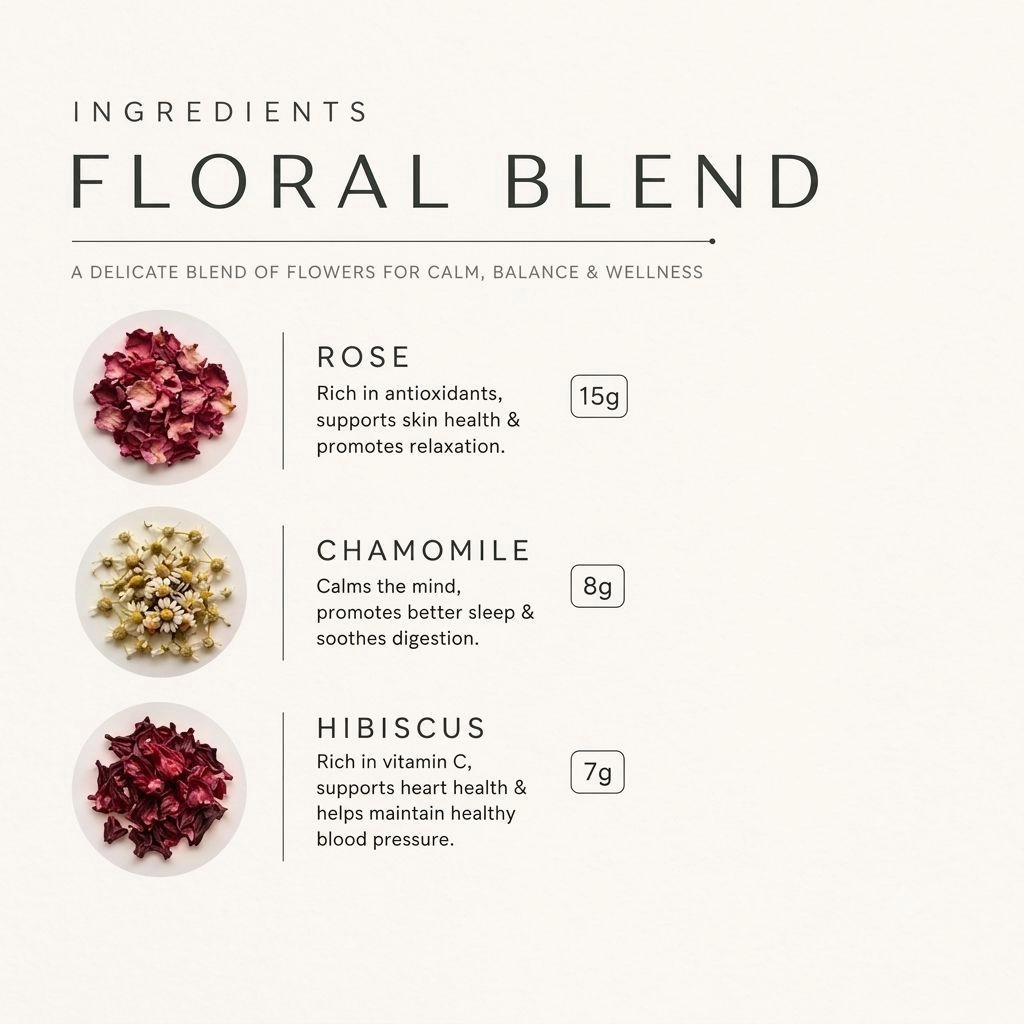 Floral blend