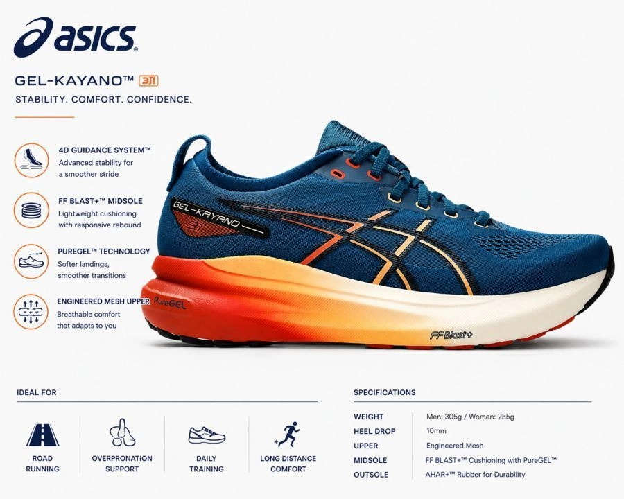 ASICCS GEL-KAYANO 31 BLUE FLAME (FIX) 1