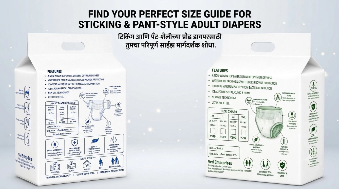 Start With the Right Measurements