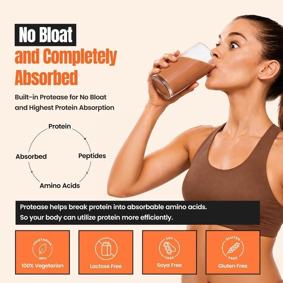 GNC Select Fermented Yeast Protein Isolate 5