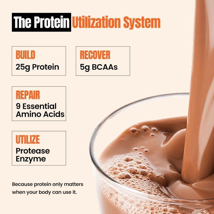 GNC Select Fermented Yeast Protein Isolate 7