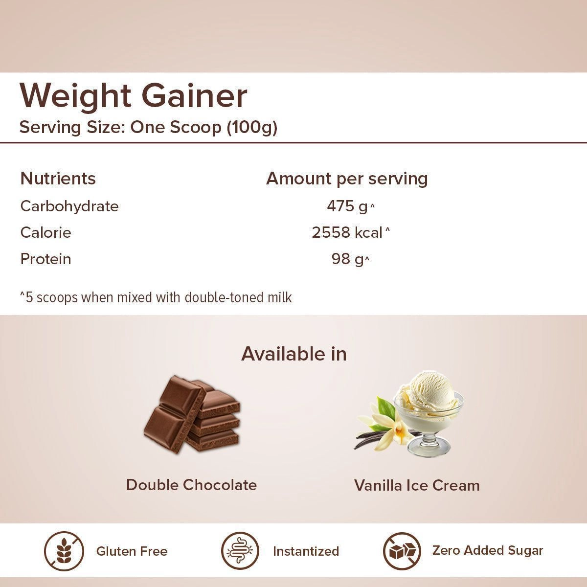 GNC
Pro Performance Weight Gainer 3 KG 3