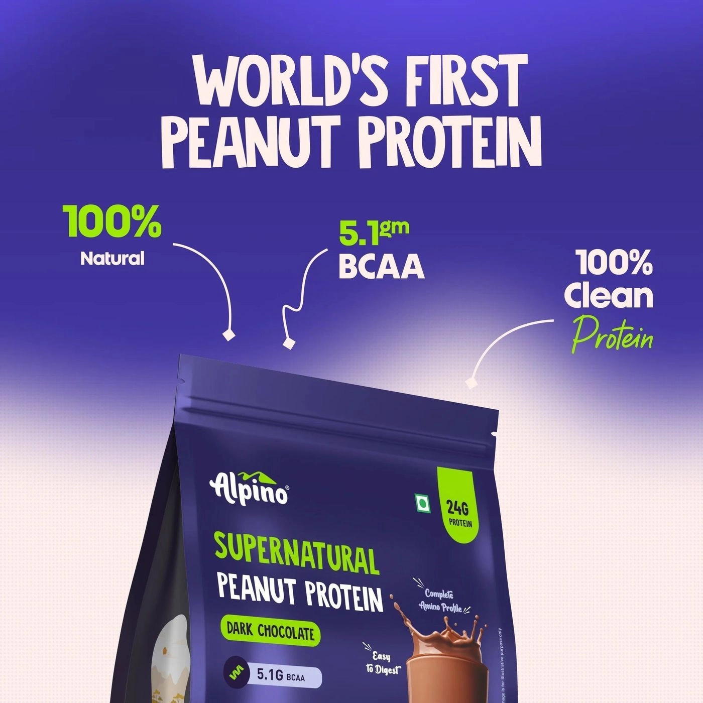 Supernatural Peanut Protein Powder Dark Chocolate 12