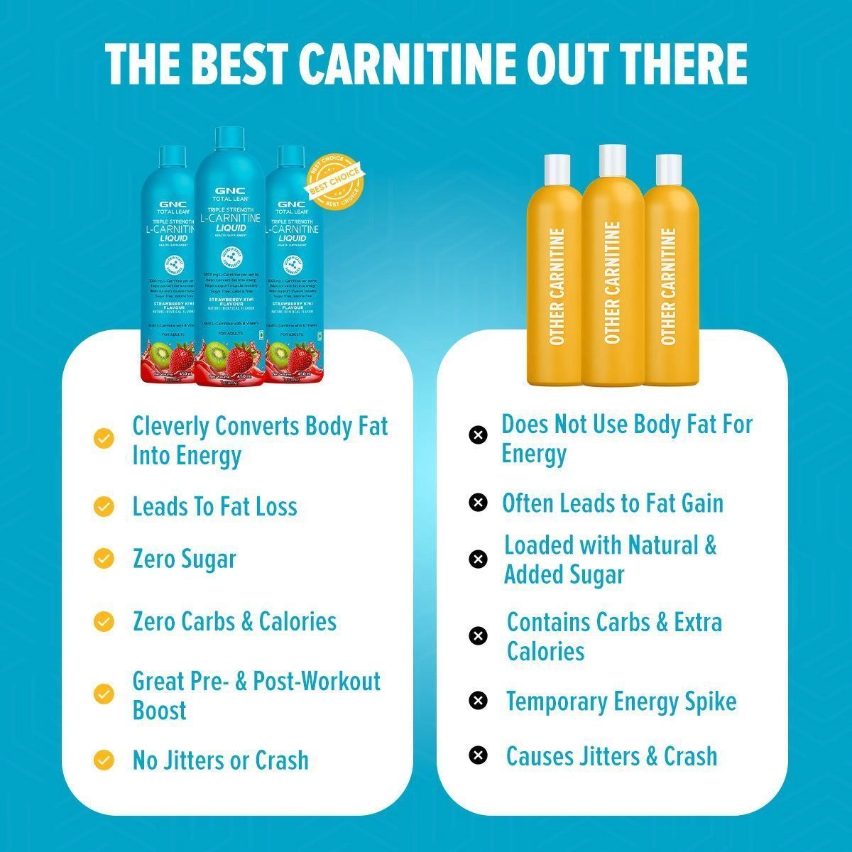 GNC Total Lean
Triple Strength L-Carnitine Liquid 450 ml 5