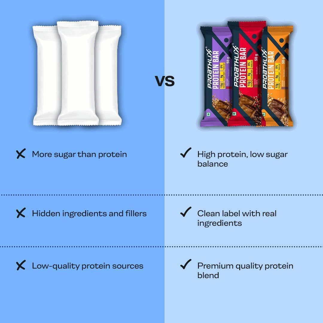 Proathlix Protein Bar with 15g Protein in 50g Bar 6