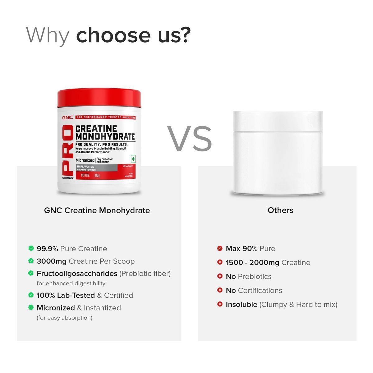 GNC | Creatine Monohydrate | Unflavoured| 100 GM 5