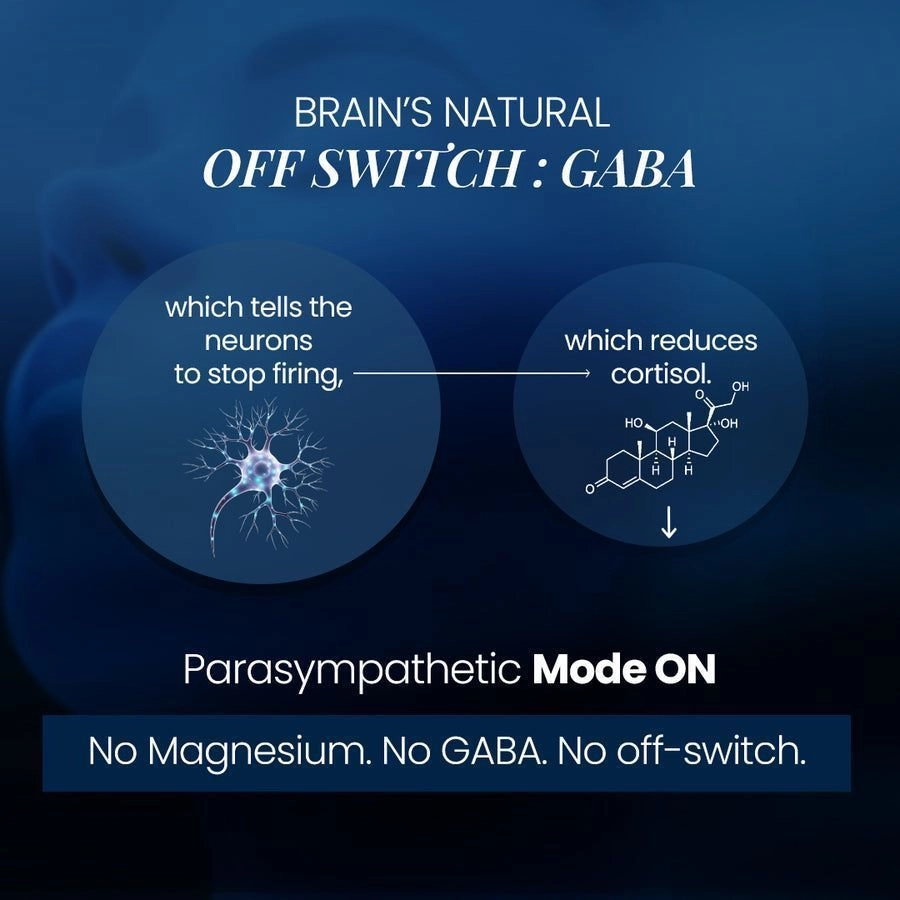 GNC| Magnesium PureGlycinate 7