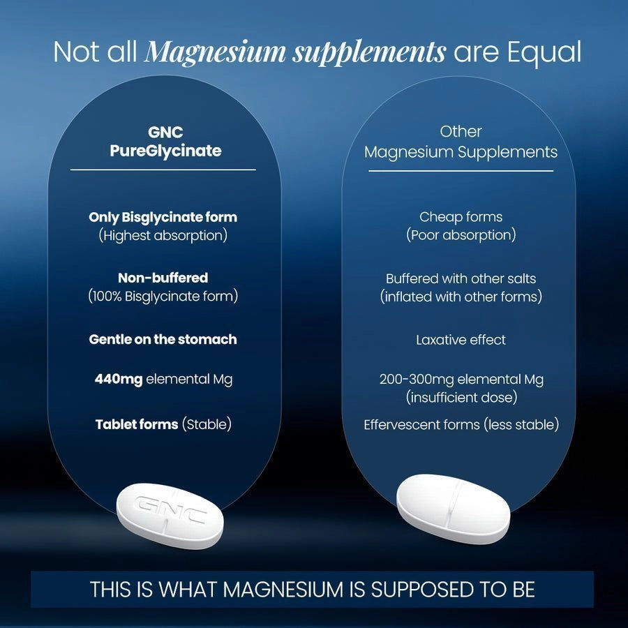 GNC| Magnesium PureGlycinate 9