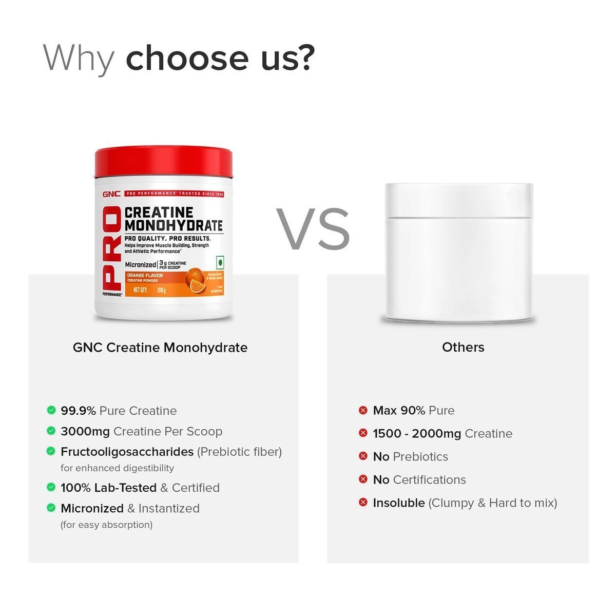 GNC | Creatine Monohydrate
| 100 gms | 27 Servings 8