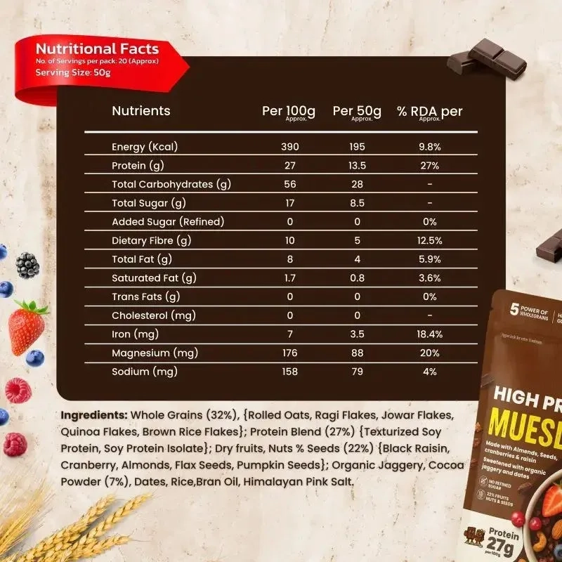 High Protein Breakfast Combo | Muesli + Chocolate Oats | 27g Protein | 10g Fibre| Sugar Free 4