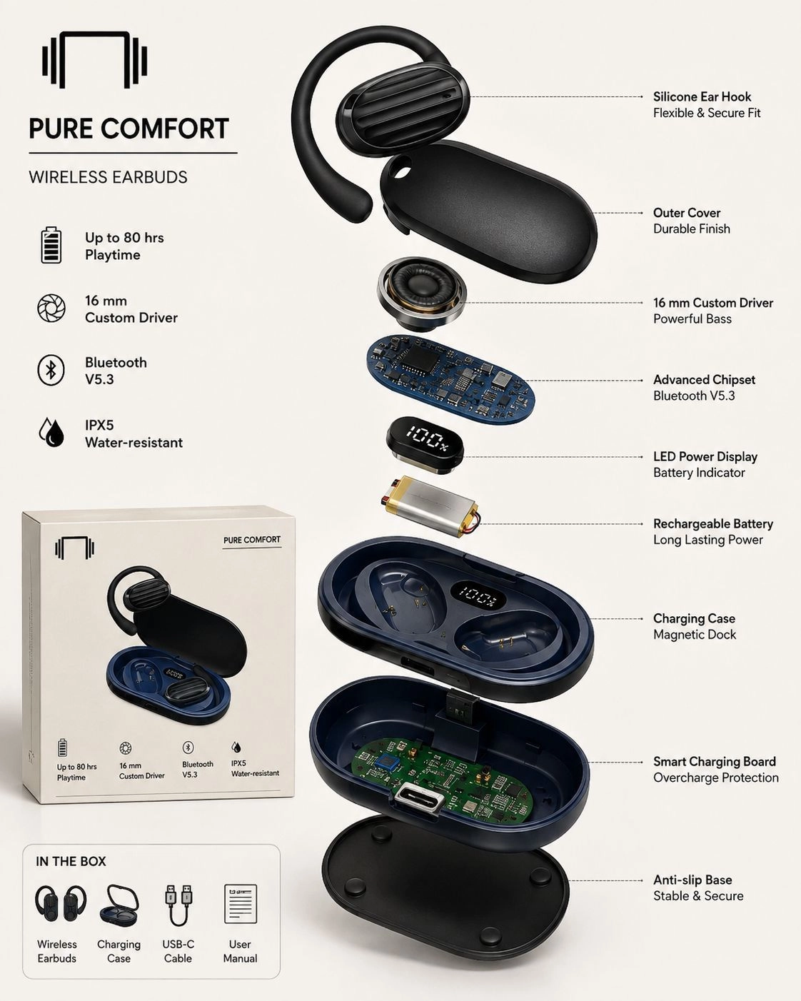 CANDYTECH PUREPODS 2