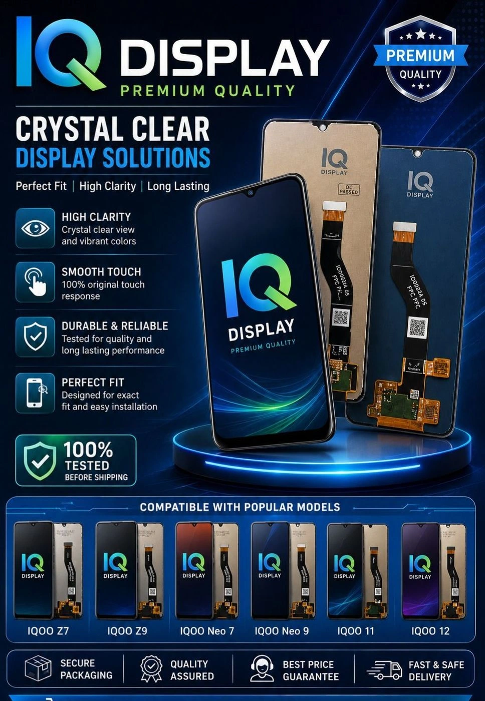 IQ display