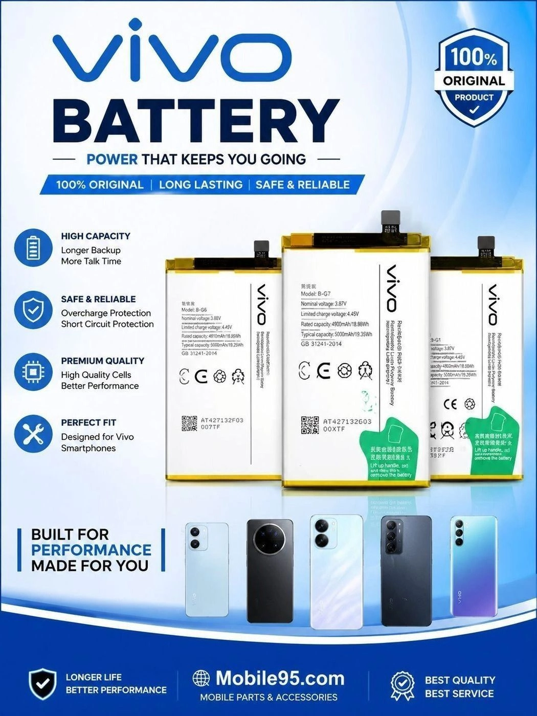 Vivo mobile battery