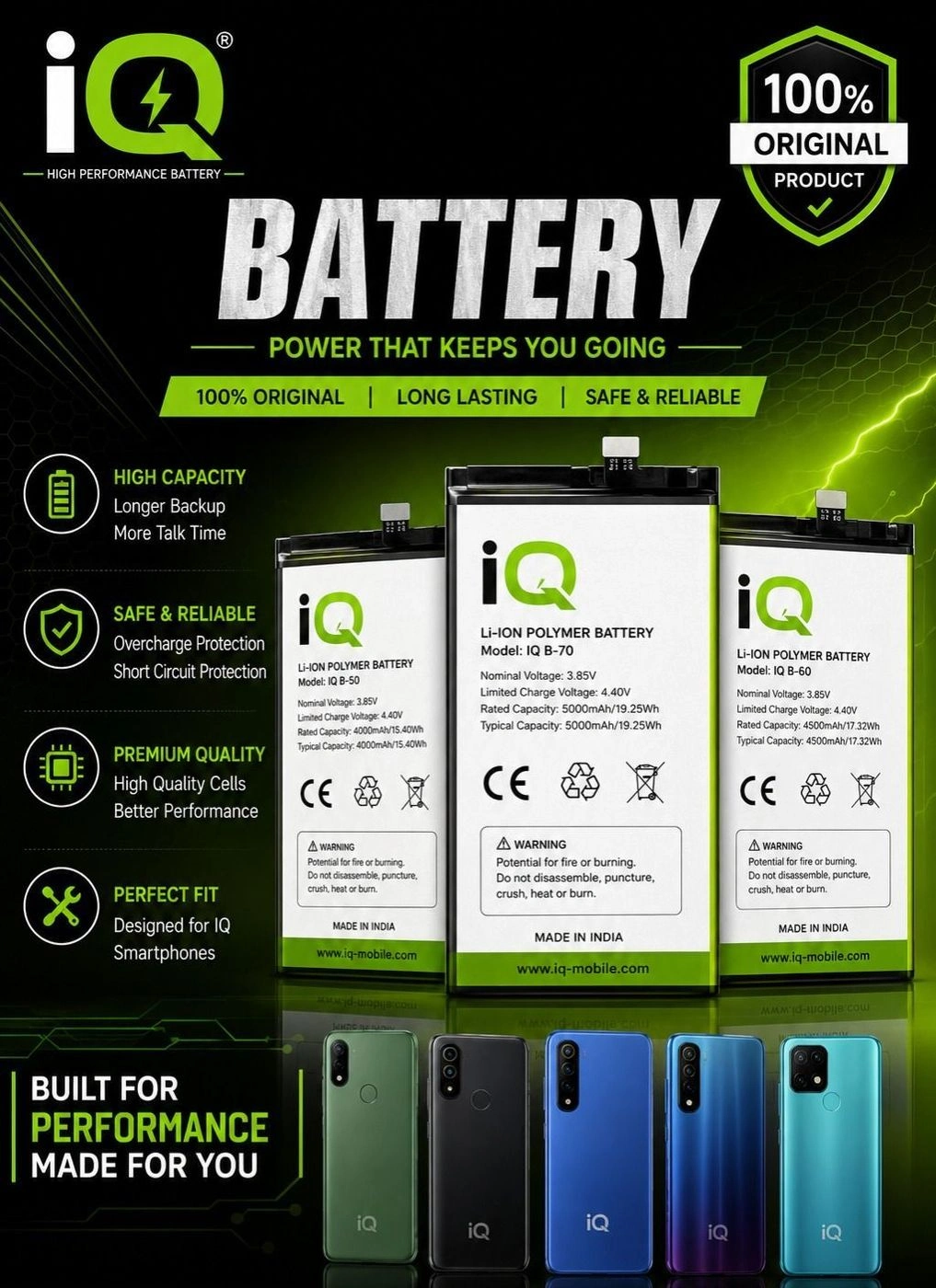 IQ battery