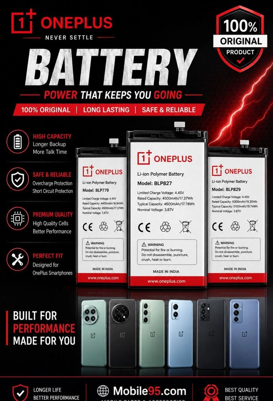 Oneplus battery