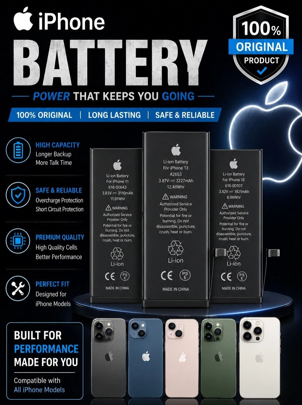 iPhone battery