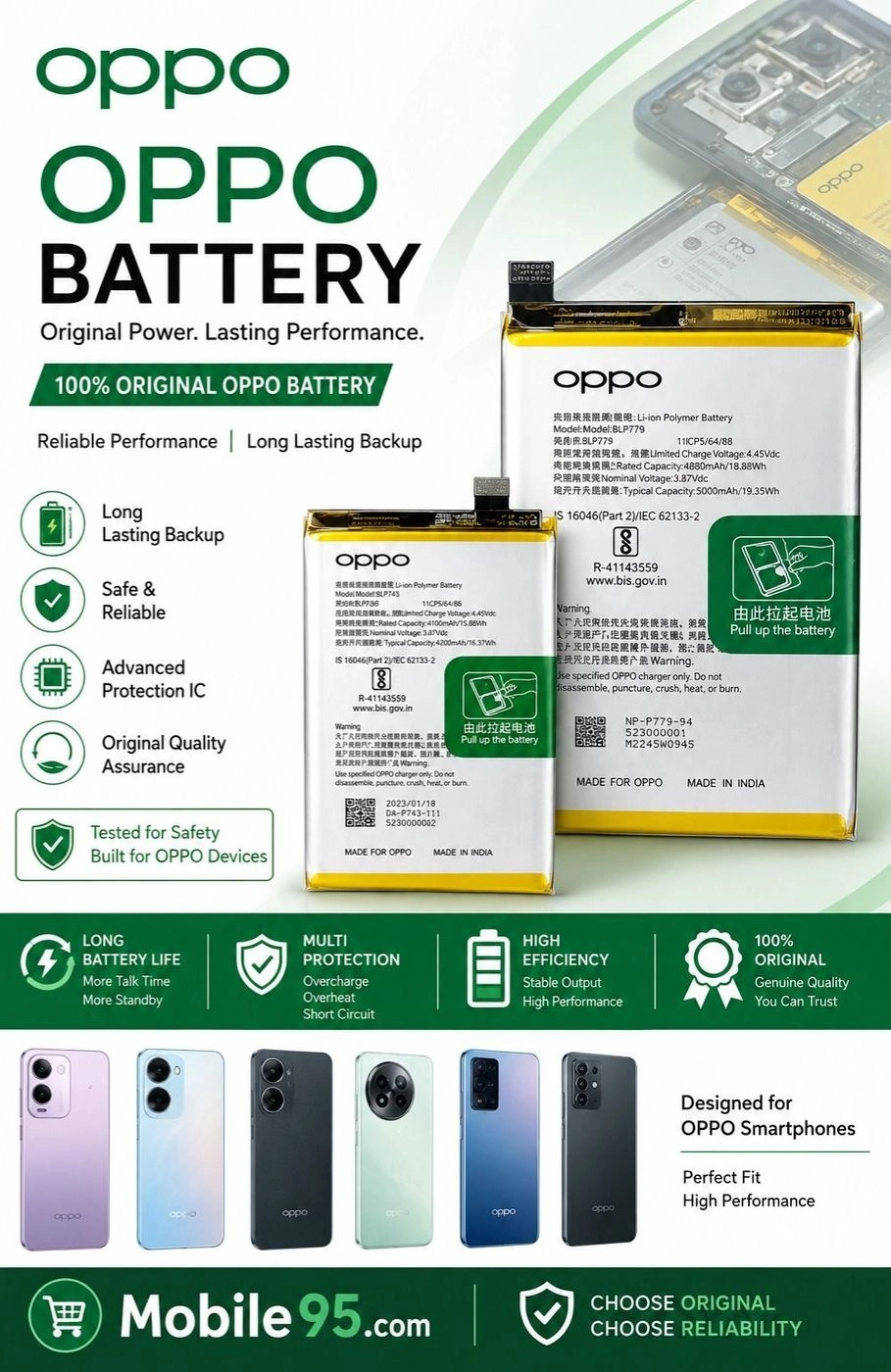 Oppo battery