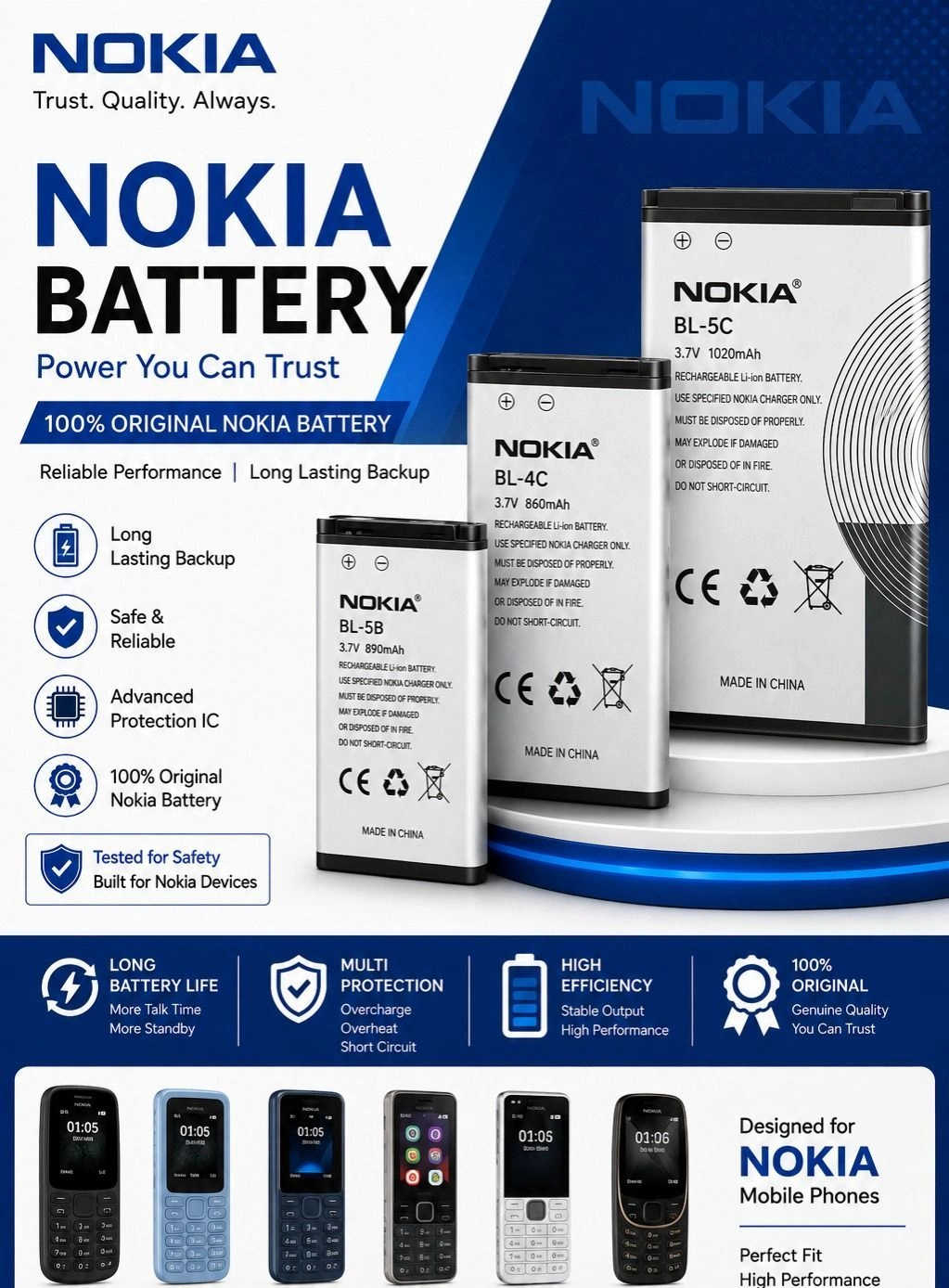 Nokia battery
