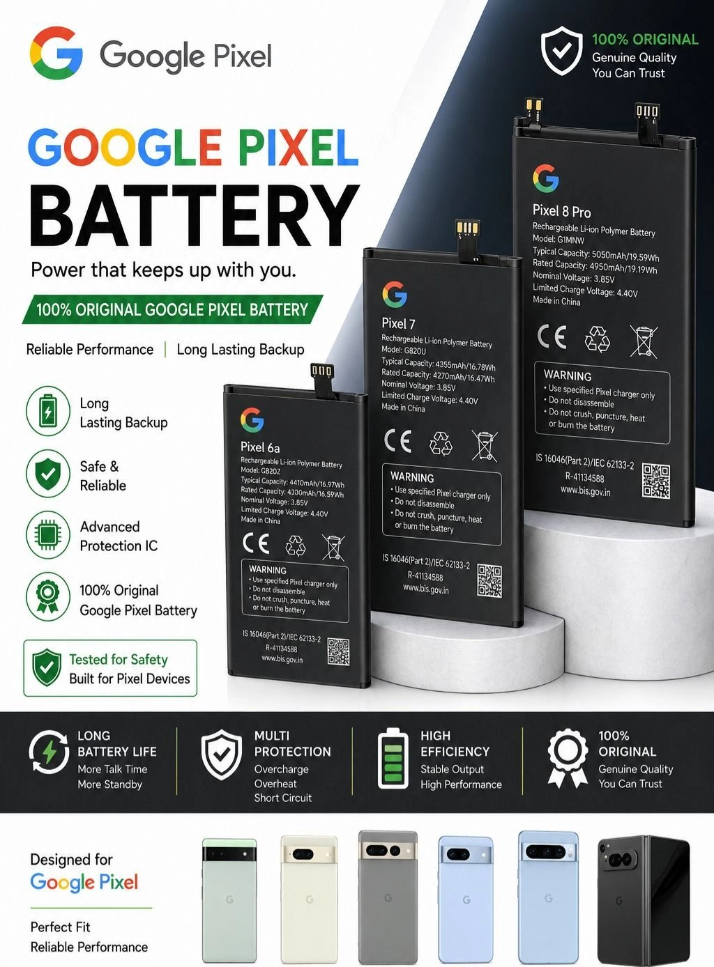 Google pixel battery
