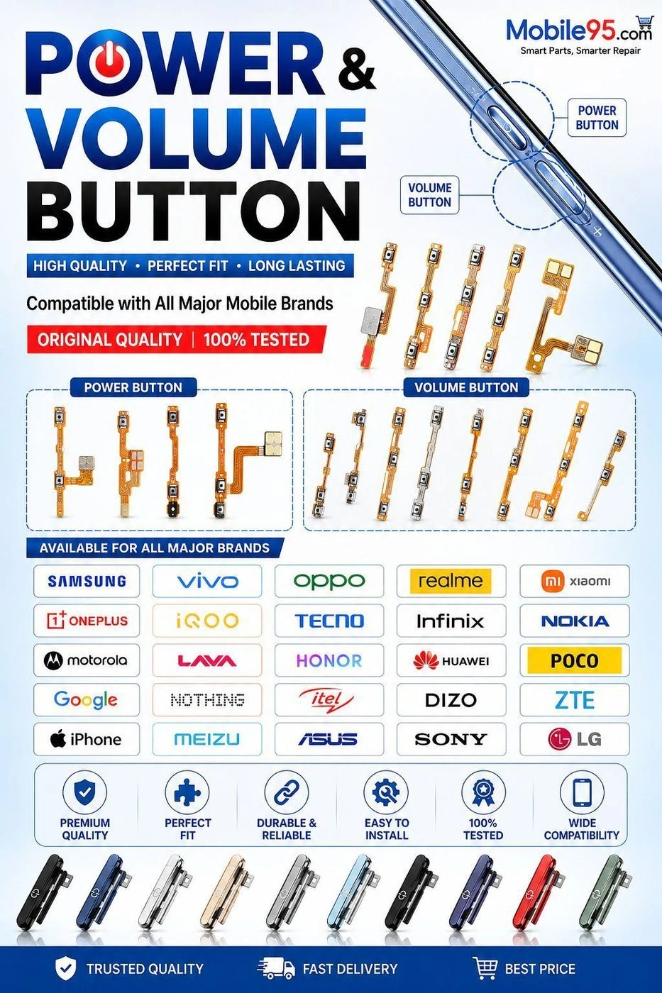 Vivi y12 Power button