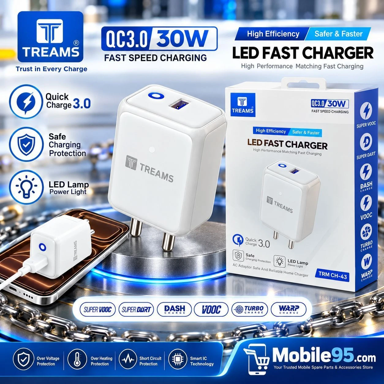 TREAMS TRM CH-43 QC3.0 30W LED Fast Charger with USB V8  Cable 1
