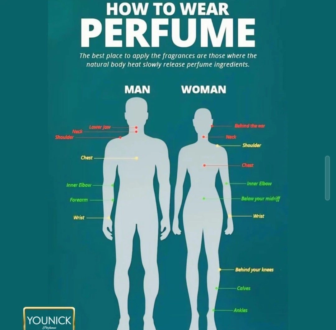 Ladies beauty toxic PERFUME 3