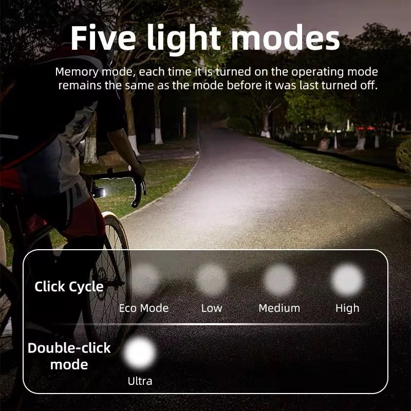 Cyclami CYC1200 pro 1200 lumen bicycle front light 5