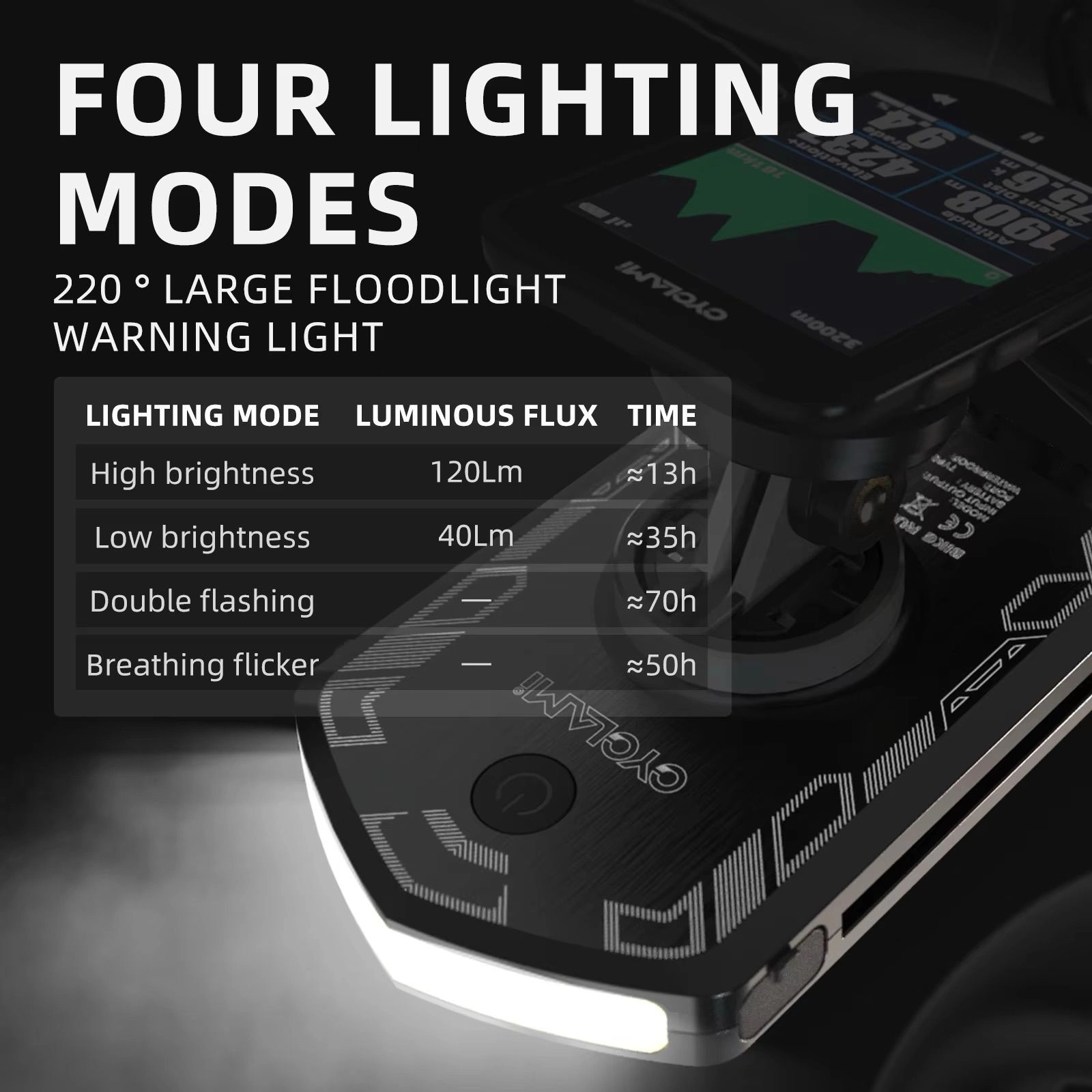 Cyclami RVL01 front light + powerbank 4