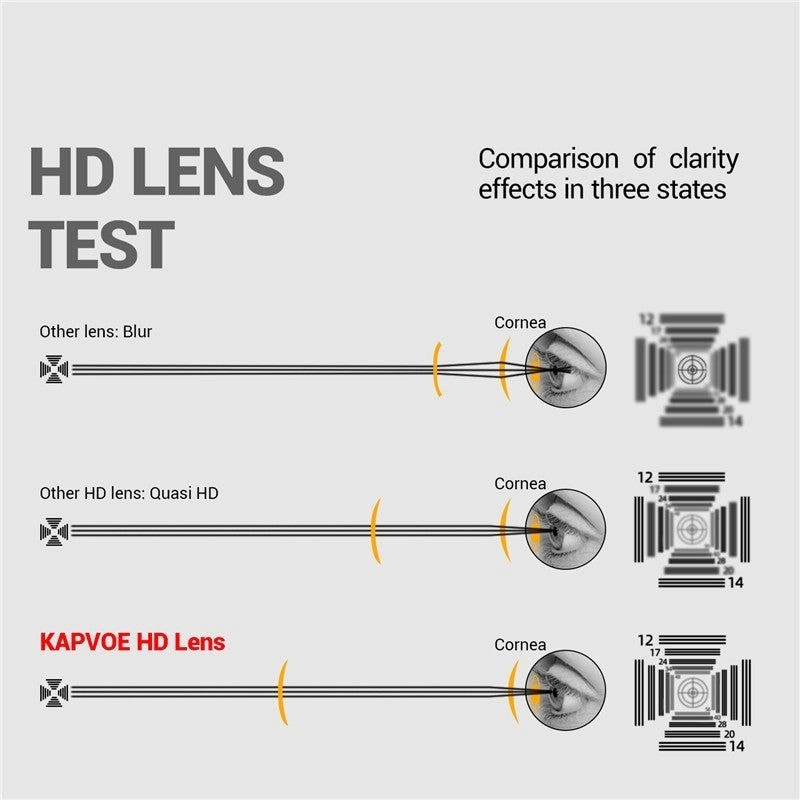Kapvoe beak mirrored sports sunglass 4