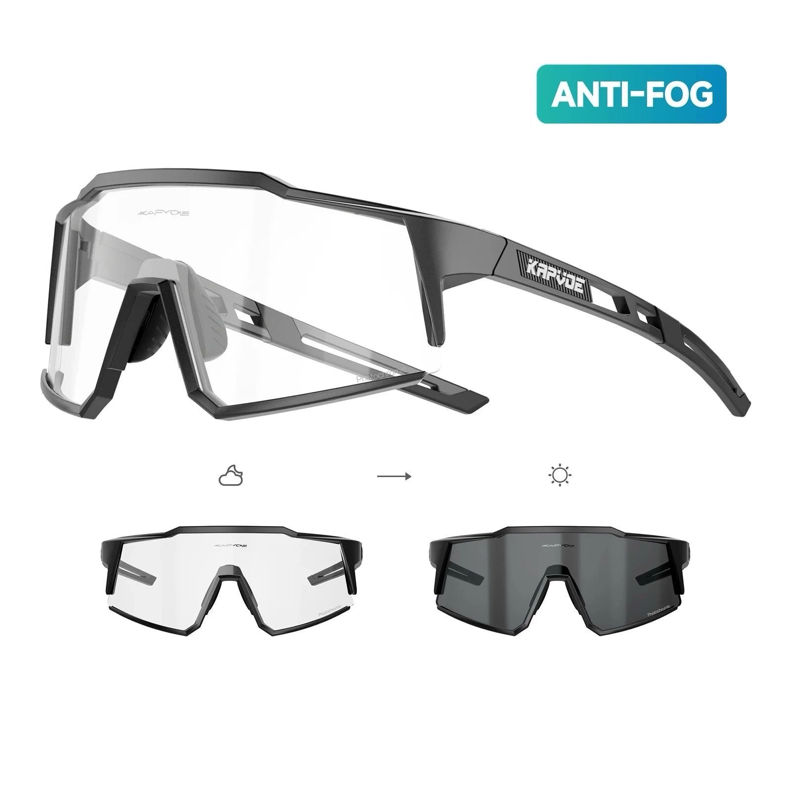 Kapvoe Anti-Fog sunglasses 1