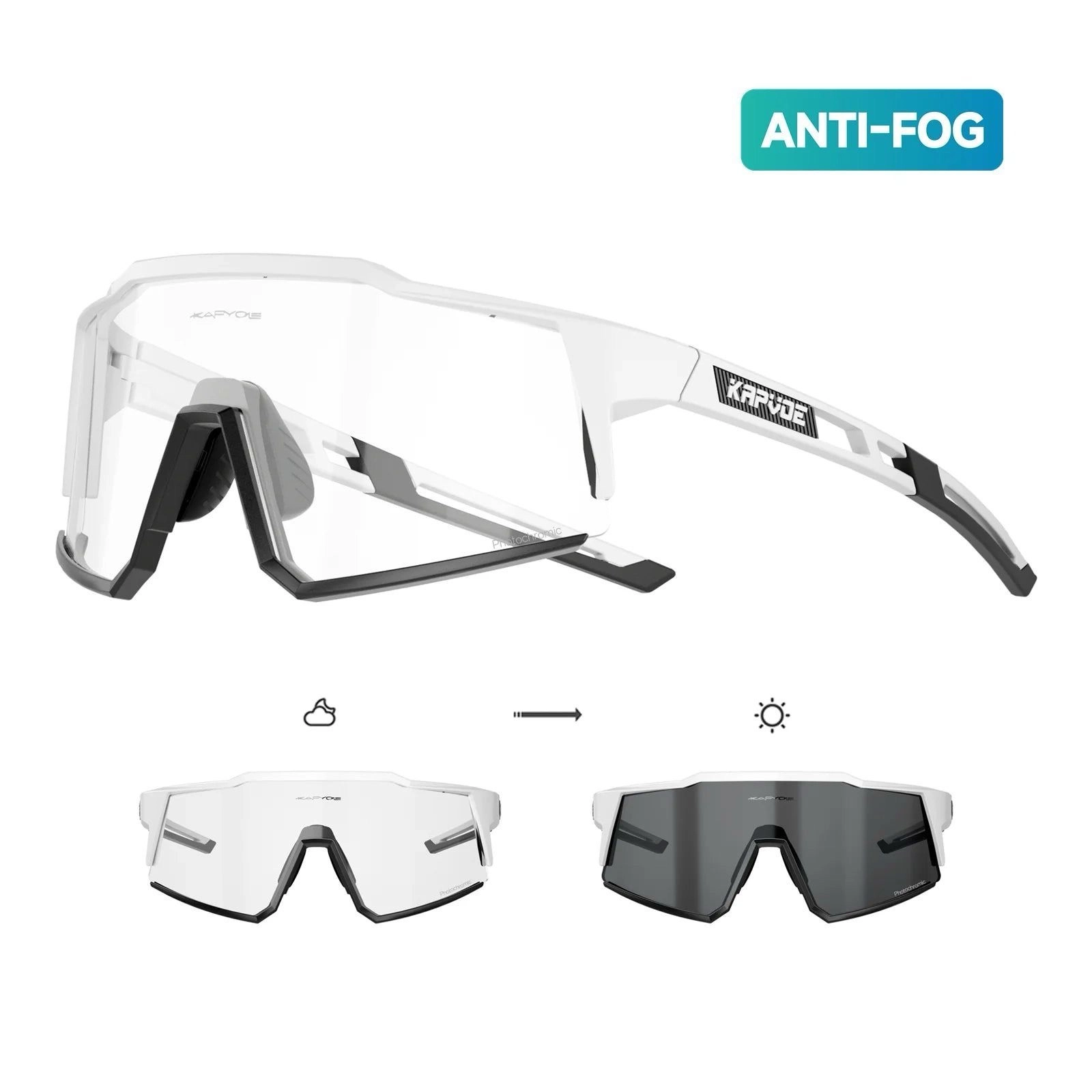 Kapvoe Anti-Fog sunglasses 2