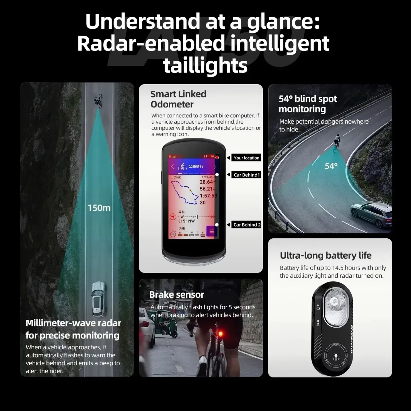 CYCLAMI LA150 RGB  Bike Rear Light 2